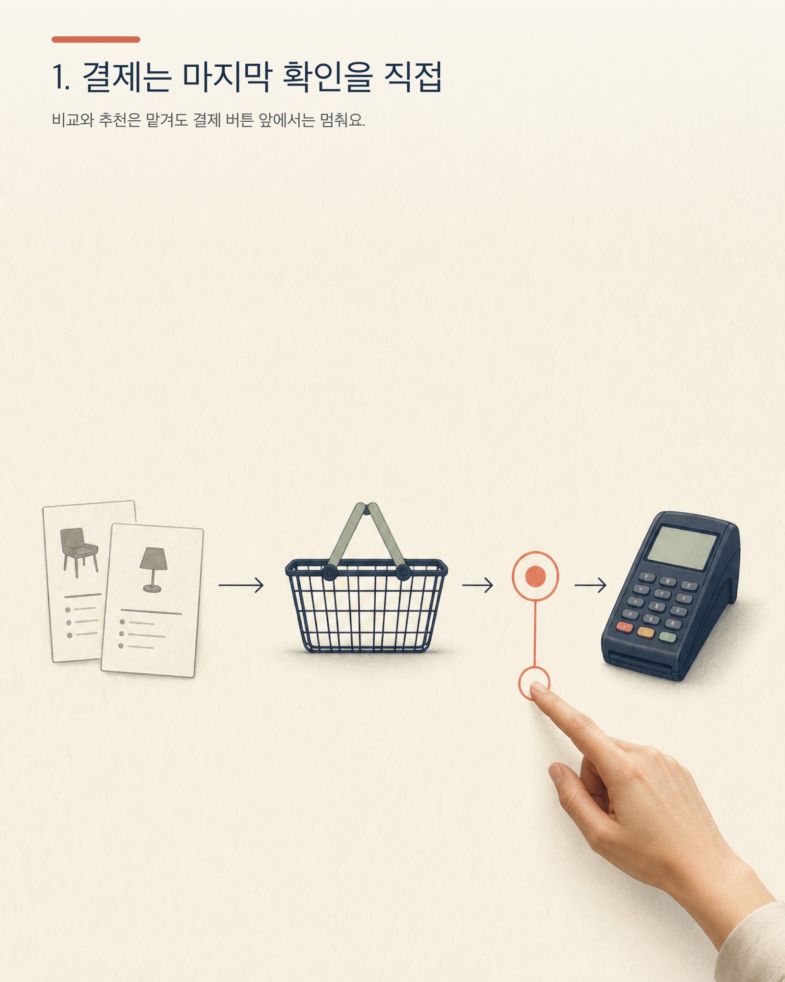 AI 결제 전 사람 승인 지점