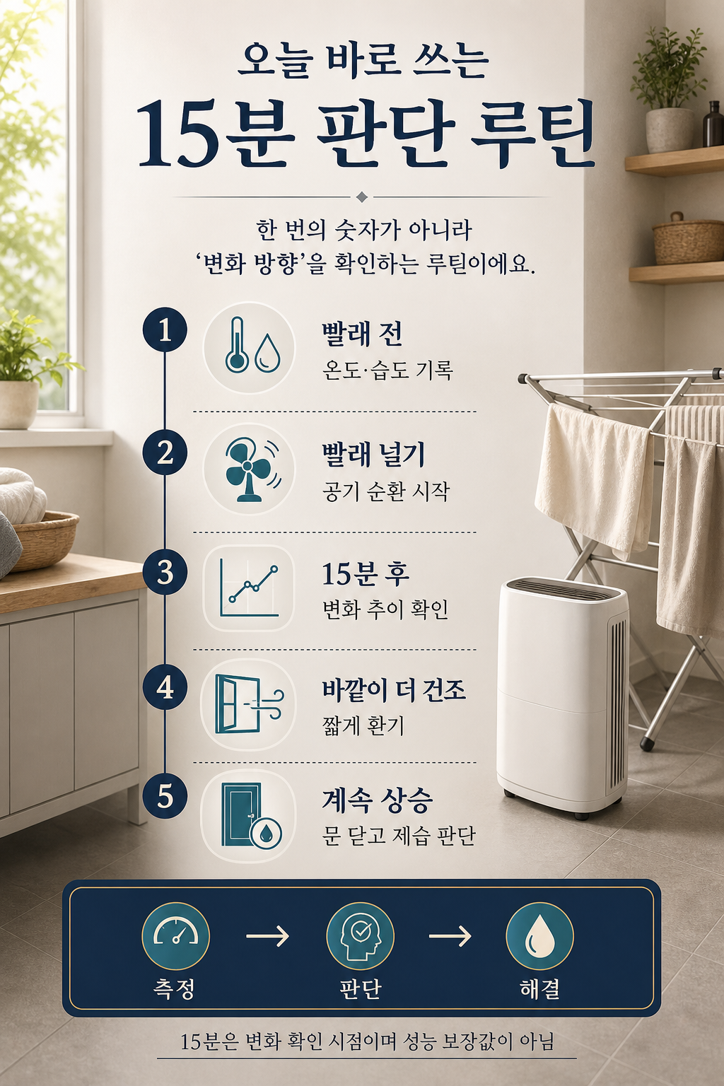 측정 환기 판단 제습으로 이어지는 15분 실내 습도 루틴