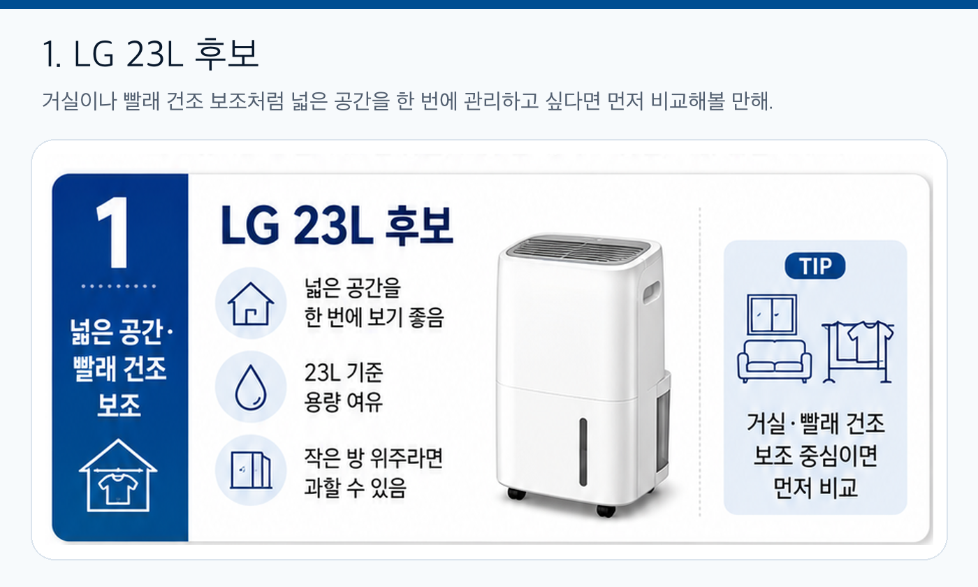 LG 23L 제습기 선택 기준