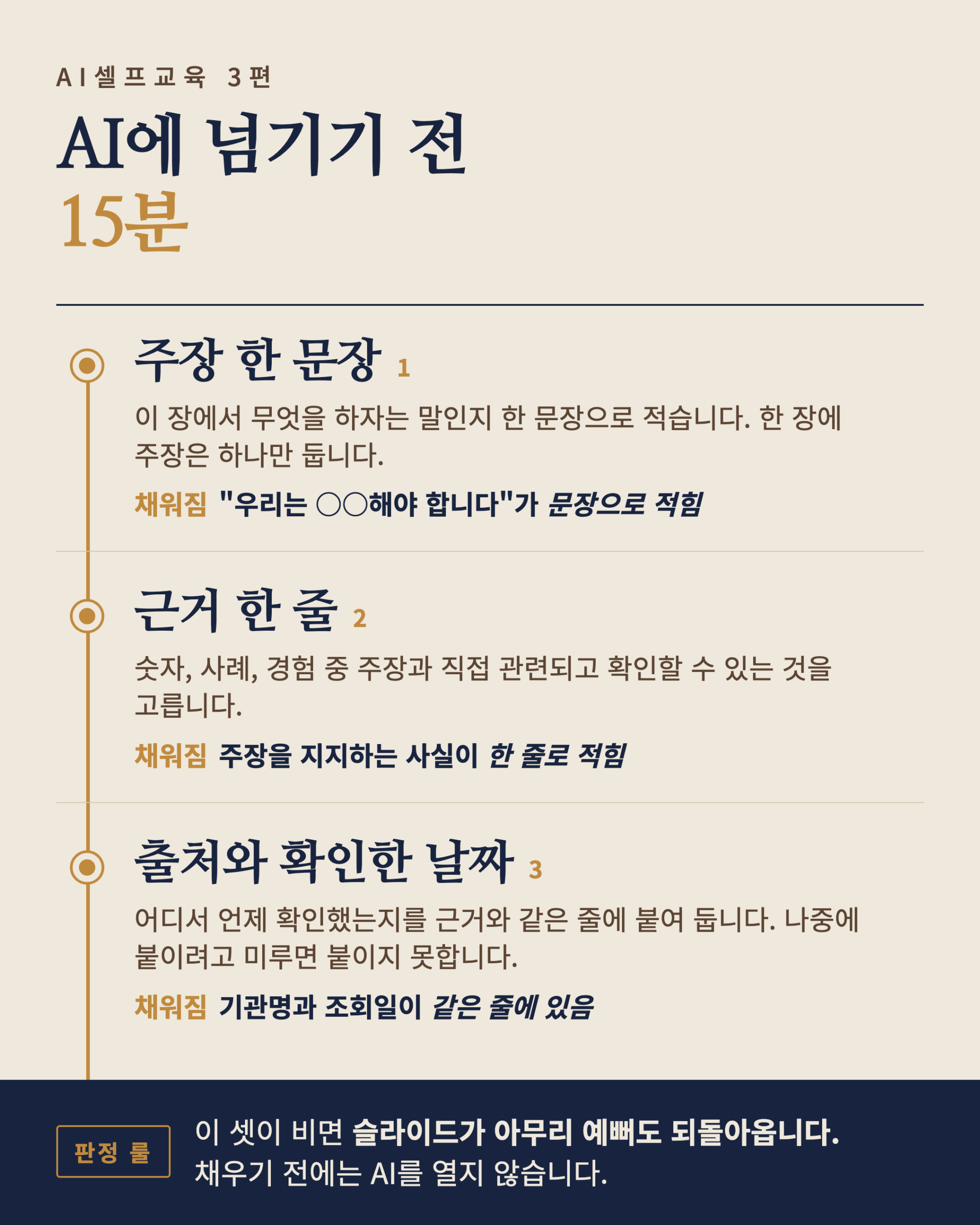AI에 넘기기 전 15분에 채울 세 가지: 주장 한 문장, 근거 한 줄, 출처와 확인한 날짜
