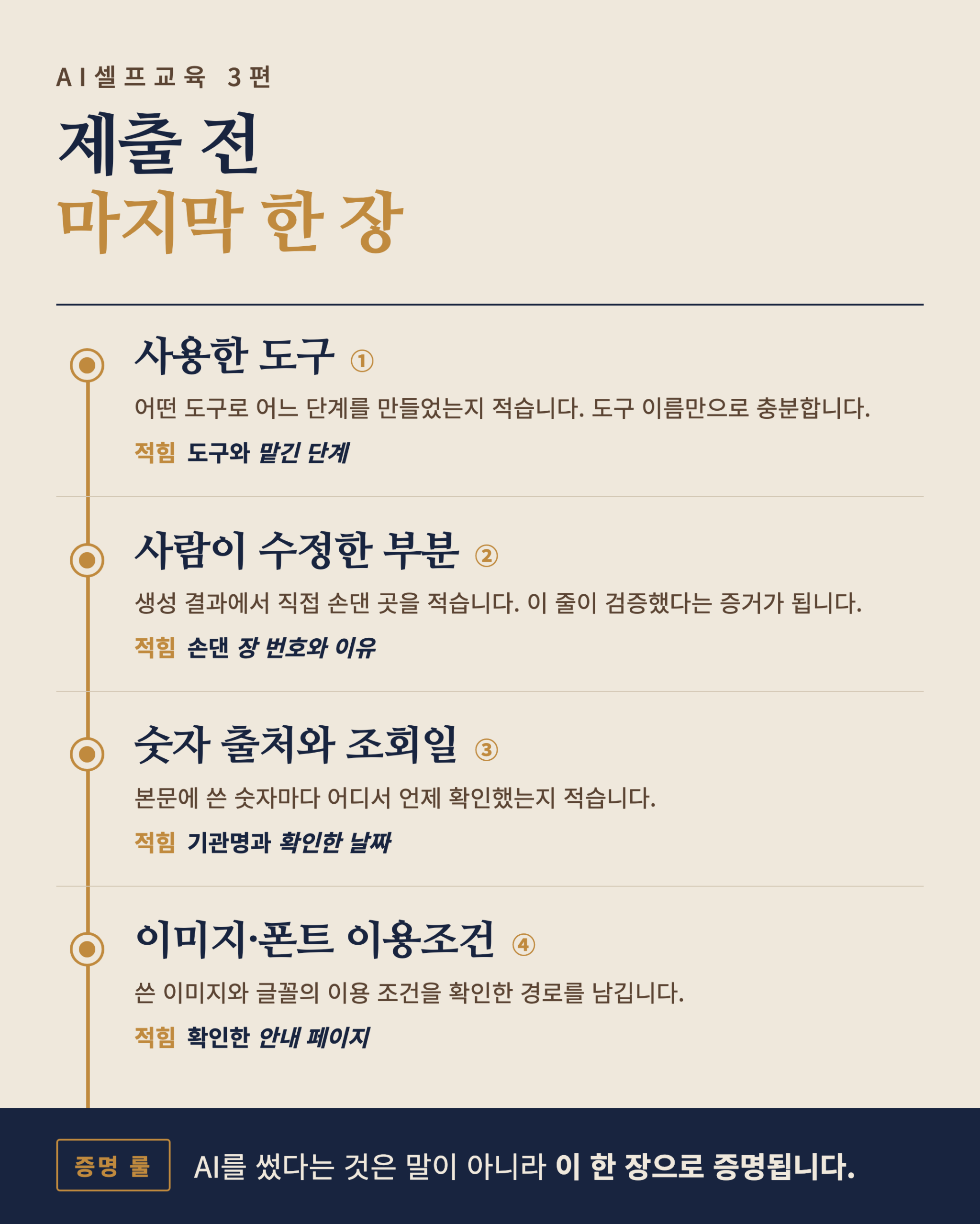제출 전 마지막 한 장에 적을 네 줄: 사용한 도구, 사람이 고친 부분, 숫자 출처와 조회일, 이미지·글꼴 이용조건
